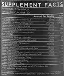 Enhanced Labs Shred XT Diuretic water weight fact