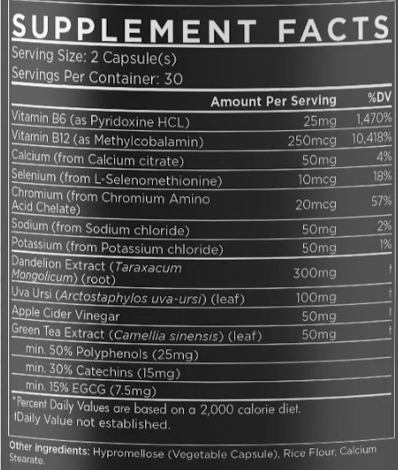 Enhanced Labs Shred XT Diuretic water weight fact