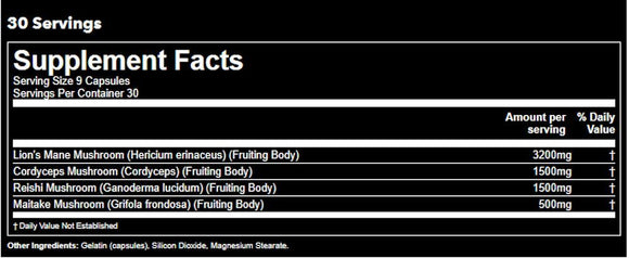 Gorilla Mind Shroom | Mushroom Extract fact