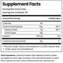 Smash Creatine Gummies, 5g Creatine Monohydrate, facts