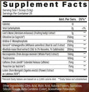Raw Nutrition Steady State Pre Workout Performance facts
