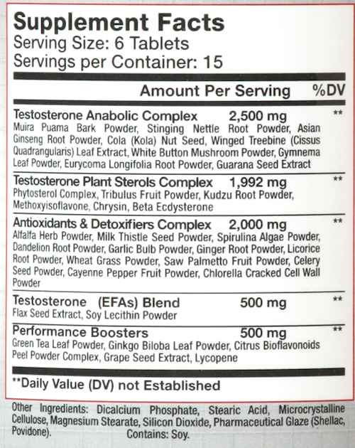 Hi-Tech Pharma Ecdisten with Free SterolABOL Natural Plant Sterol-Based