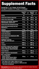 Alpha Lion Superhuman Jacked Pre-Workout factc