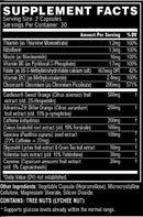 Cellucor Super Shred fact