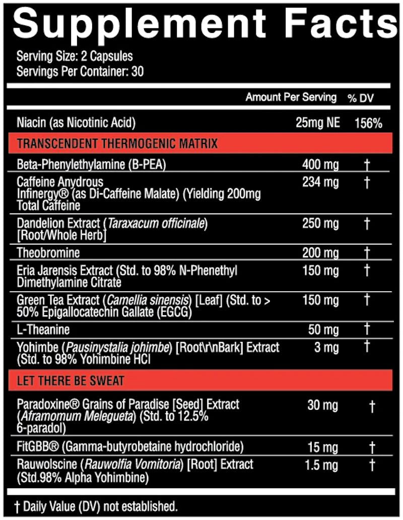 NutriFitt Symbiote Extreme Thermogenic burner fact