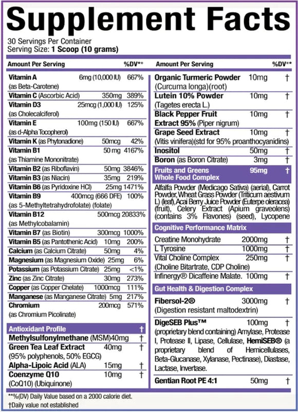MuscleSport Synergy Multivitamin Powder fact