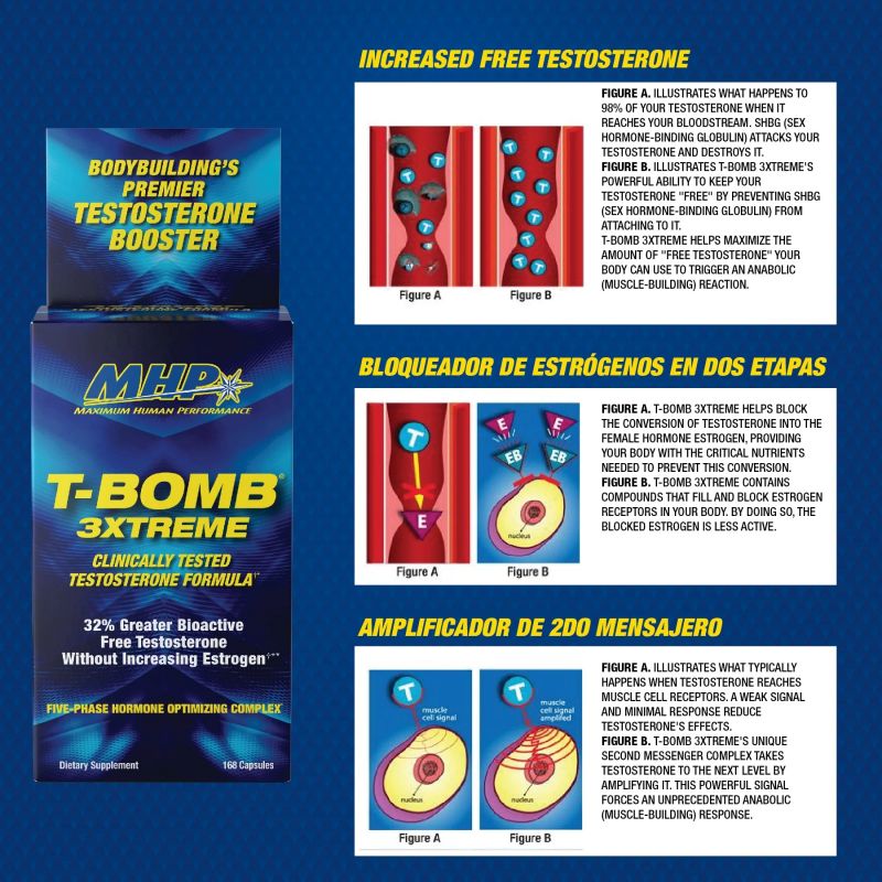 MHP Test Booster MHP T-Bomb