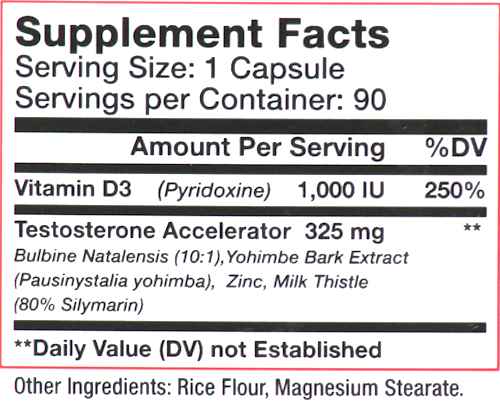 Core Nutritionals BOLIC Muscle Builder with FREE Test_abol fact