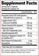 GAT Sport Testrol Fire lean muscle fact