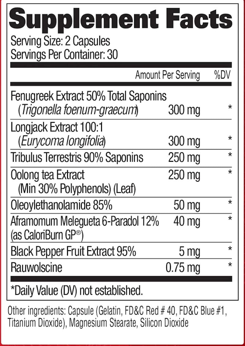 GAT Sport Testrol Fire lean muscle fact