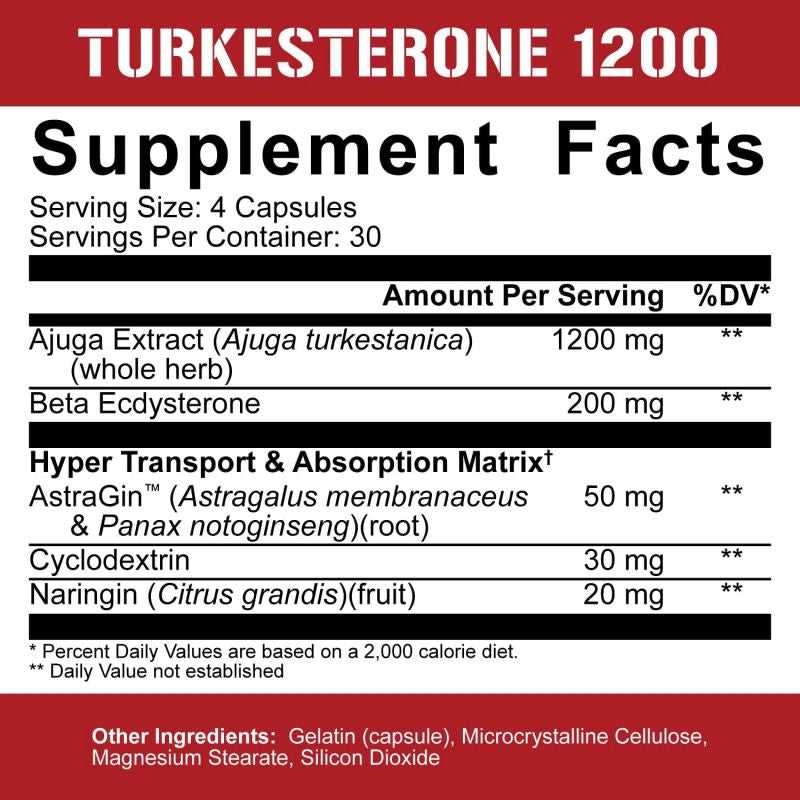 5% Nutrition Turkesterone 1200 test boosters fact