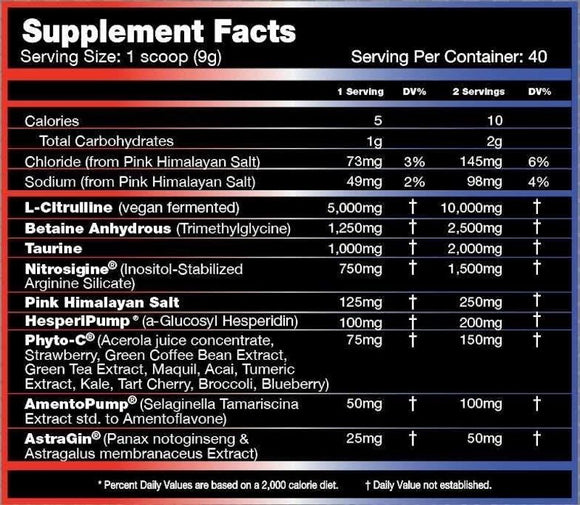 Performax Labs VasoMax Grand Pre Max