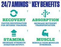 MyoBlox 24/7 Aminos