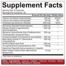 5% Nutrition Sugar Control 5% Nutrition Freak Show sugar control facts