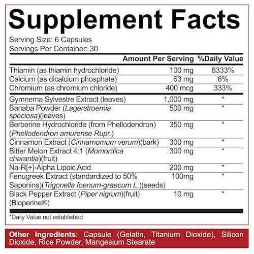 5% Nutrition Sugar Control 5% Nutrition Freak Show sugar control facts