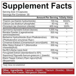 5% Nutrition Sugar Control 5% Nutrition Freak Show 180 Caps