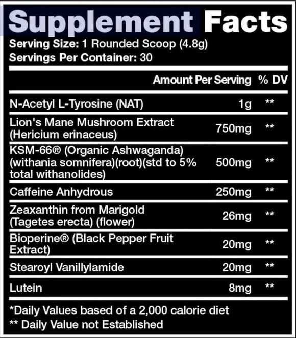 Chaos and Pain Aggro