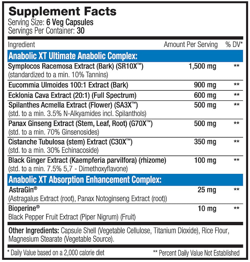 SNS Serious Nutrition Solutions Anabolic XT 180 V-Caps fact