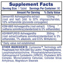 Hi-Tech Ashwagandha stress, anxiety label