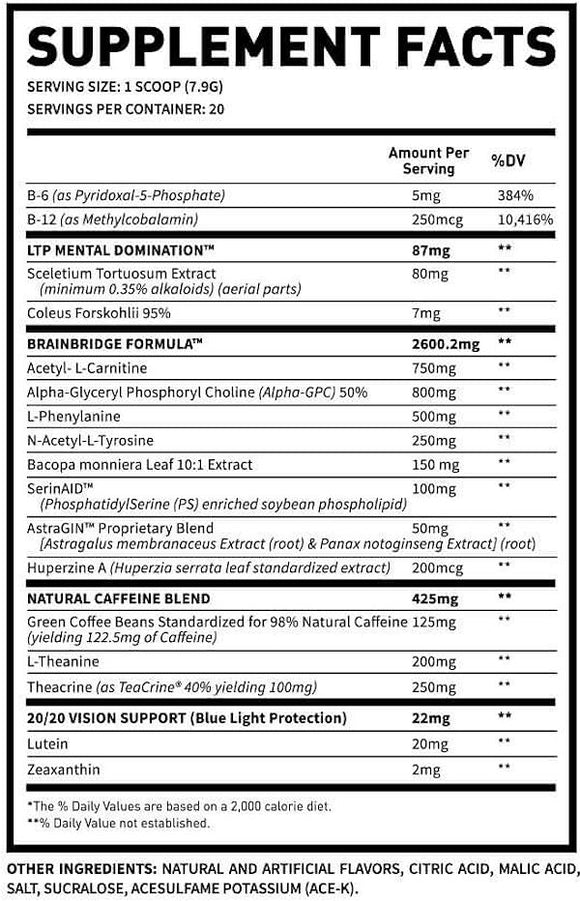 Man Sports BrainBridge Focus Pre-Workout-3-facts