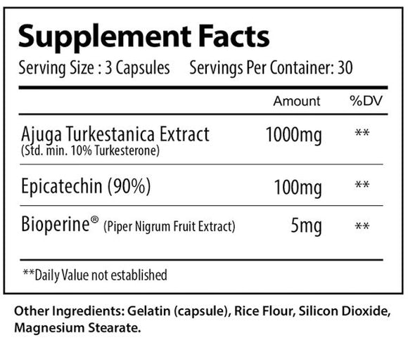 Chaos and Pain Chemical TE