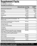 Chaos and Pain Cannibal Alpha PCT-3