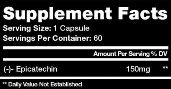 Chaos and Pain Chemical E Epicatechin