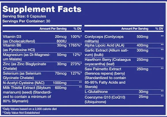 Chaos and Pain Chemical OD Liver and Organ Support