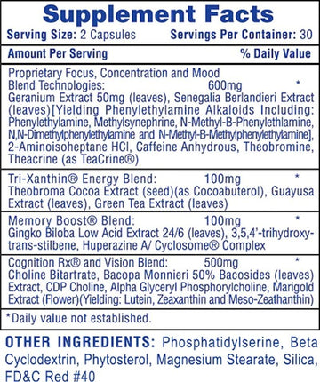 Hi-Tech Pharmaceuticals Cognisport