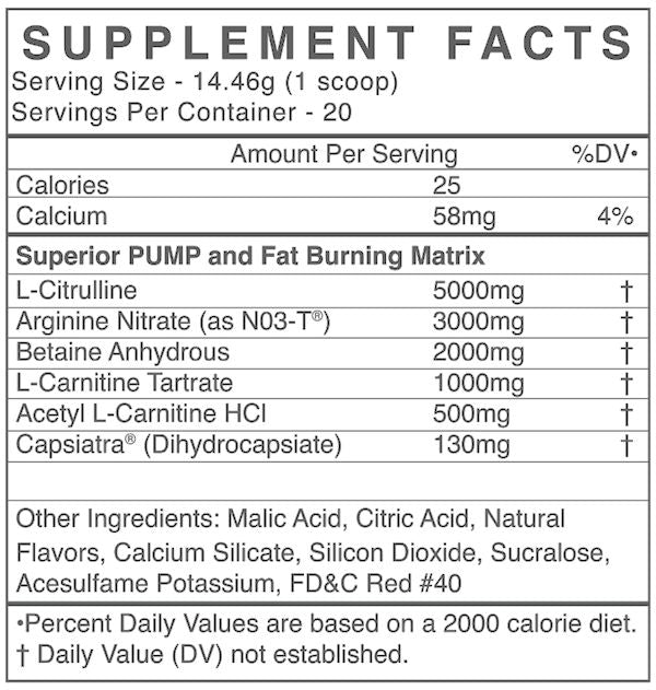 BlackMarket Labs CUTS PUMP Pre-Workout muscles facts