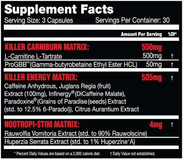 Killer Labz Exterminator High Potency fat burner fact