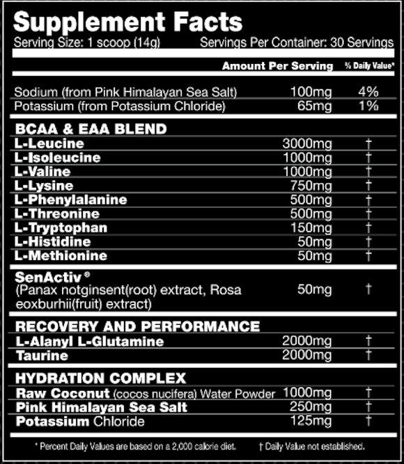 Performax Labs EAminoMax 30 Servings label