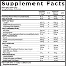 Core Nutritionals Fury Version 2 facts