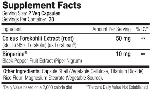 SNS Serious Nutrition Solutions Forskolin XT Fat Burner fact