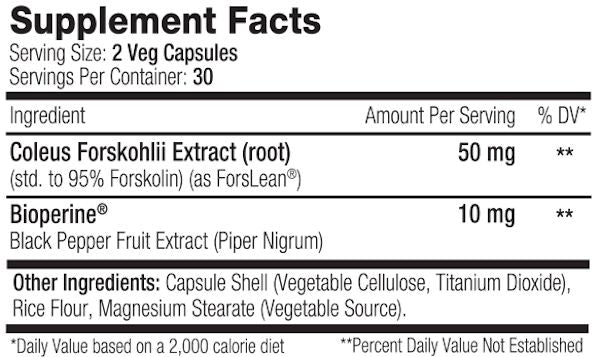 Serious Nutrition Solutions Forskolin XT