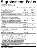 5% Nutrition Full As F*ck Non-Stim Pre-Workout 30 facts