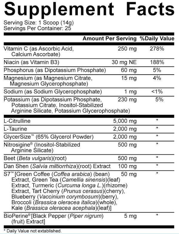 5% Nutrition Full As F*ck Non-Stim Pre-Workout 30 facts