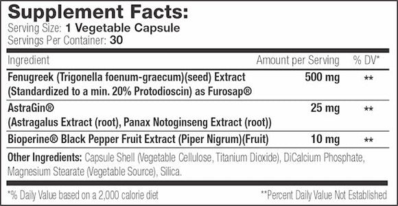 Serious Nutrition Solutions SNS Furosap XT fact