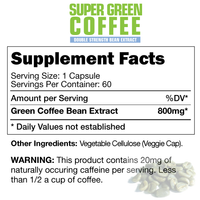 BetaLabs Super Green Coffee FREE with any Fat Burner Purchase (Code: Coffee)