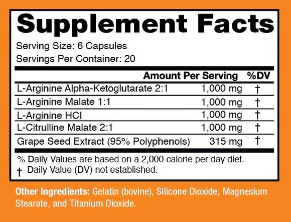 Axis Labs HemodrauliX