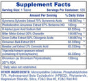 Hi-Tech Pharmaceuticals Insuload 120 Tabs fact