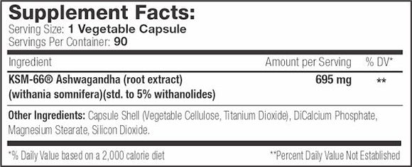 Serious Nutrition Solutions SNS KSM-66 facts