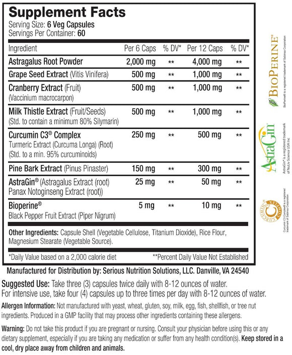 SNS Kidney Assist XT 360 caps fact