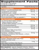 Competitive Edge Labs Lipo Elite Fat Burner 90 fact