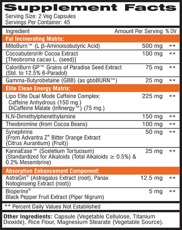 Competitive Edge Labs Lipo Elite Fat Burner 90 fact