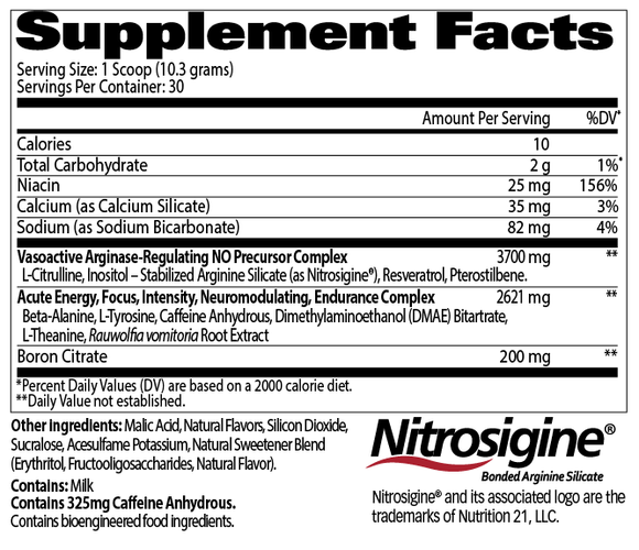 GAT Sport Nitraflex ADVANCED Pre-Workout ultimate facts