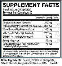 GenXLabs Cycle and Muscle Builder Stack FREE GenXLabs Training Set