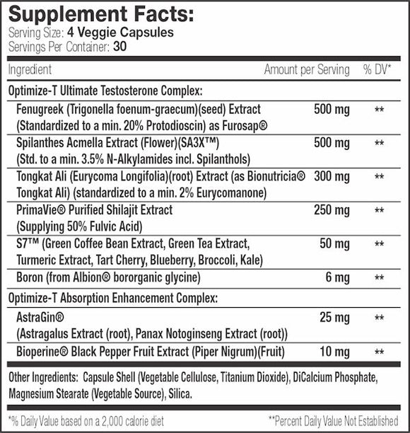 SNS Serious Nutrition Solutions Optimize-T fact