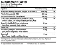 Muscle Addiction Recovery Fix