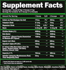 Alpha Lion SuperHuman Pump Stim-Free Pumps Performance fact